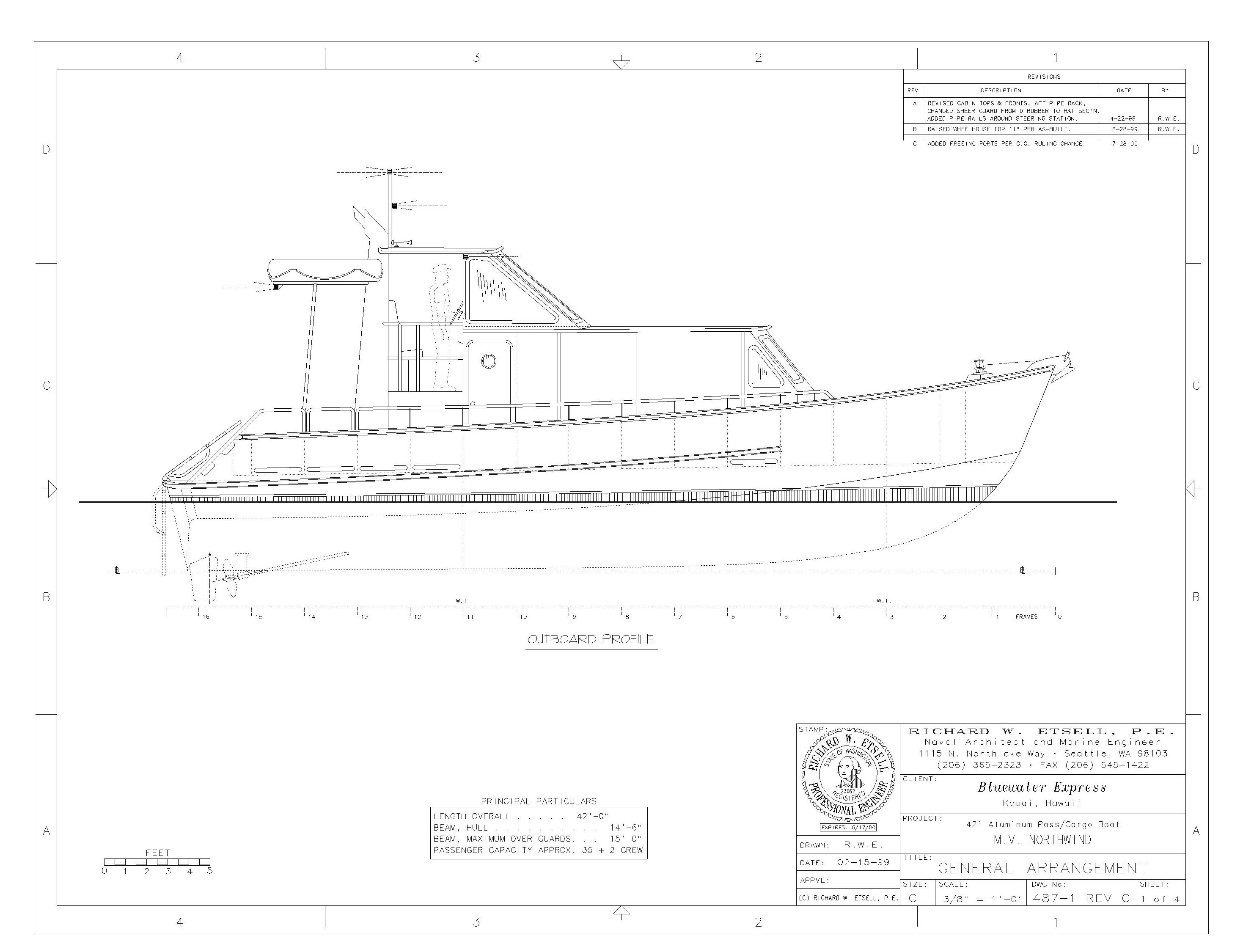 Northwind